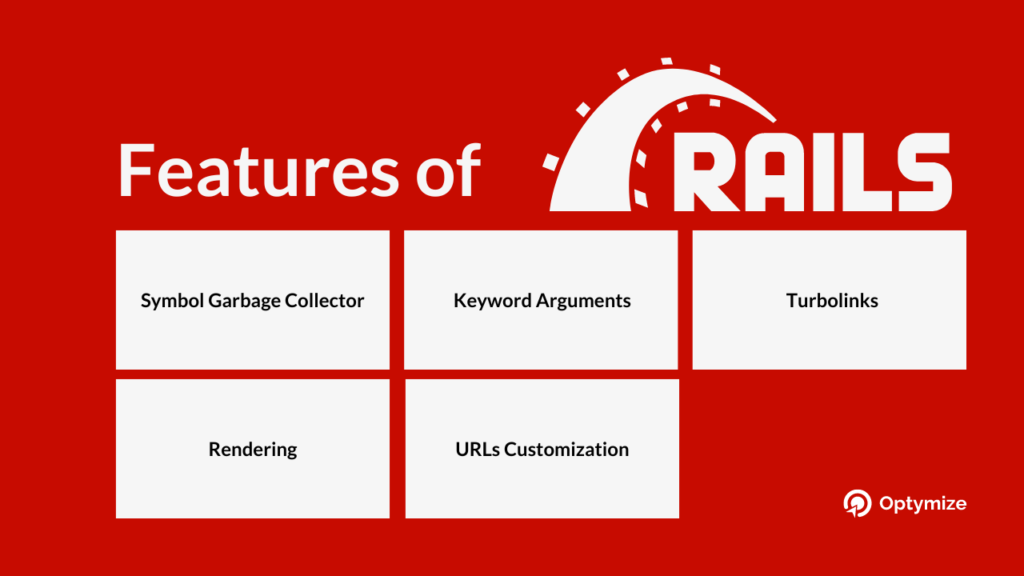 Features of Ruby on Rails | Optymize
